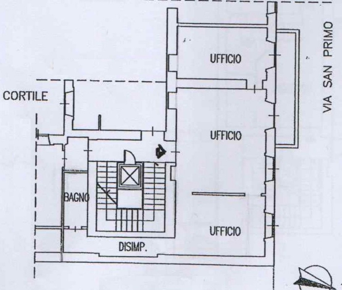 planimetry