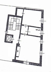 planimetry